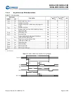 Preview for 83 page of Infineon Cypress S29GL01GS Manual