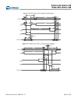 Preview for 85 page of Infineon Cypress S29GL01GS Manual