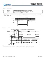 Preview for 88 page of Infineon Cypress S29GL01GS Manual