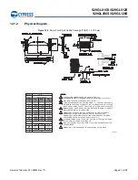 Preview for 92 page of Infineon Cypress S29GL01GS Manual