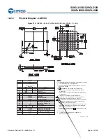 Preview for 94 page of Infineon Cypress S29GL01GS Manual