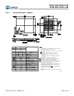 Preview for 95 page of Infineon Cypress S29GL01GS Manual