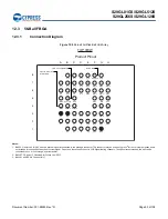 Preview for 96 page of Infineon Cypress S29GL01GS Manual