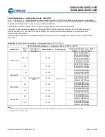 Preview for 100 page of Infineon Cypress S29GL01GS Manual