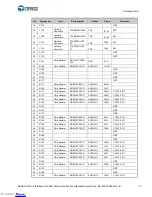 Предварительный просмотр 20 страницы Infineon Cypress S6SATU01A Series Operation Manual