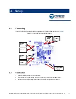 Preview for 12 page of Infineon Cypress S6SBP501A00VA1001 Operation Manual