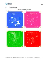 Preview for 14 page of Infineon Cypress S6SBP501A00VA1001 Operation Manual