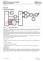 Preview for 4 page of Infineon CYSBSYS-RP01 Manual