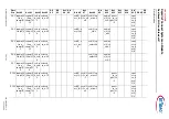 Preview for 14 page of Infineon CYSBSYS-RP01 Manual