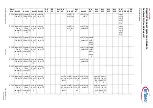 Preview for 15 page of Infineon CYSBSYS-RP01 Manual