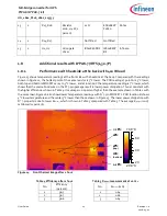 Preview for 14 page of Infineon D2 PAK User Manual