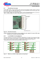 Preview for 18 page of Infineon DriveCard XMC4400 V1 Board User'S Manual