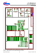 Preview for 22 page of Infineon DriveCard XMC4400 V1 Board User'S Manual