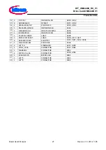 Preview for 27 page of Infineon DriveCard XMC4400 V1 Board User'S Manual