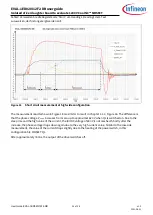 Preview for 25 page of Infineon EVAL-1ED020I12F2-DB User Manual