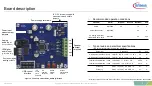 Preview for 3 page of Infineon EVAL AUDIO MA12040 Quick Start Manual