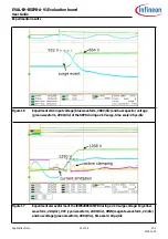 Предварительный просмотр 23 страницы Infineon EVAL-IH-R5IPB-A-V1 User Manual