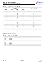 Preview for 29 page of Infineon EVAL-M1-101TF User Manual