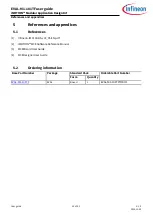 Preview for 30 page of Infineon EVAL-M1-101TF User Manual