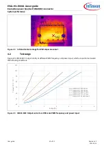 Предварительный просмотр 29 страницы Infineon EVAL-M1-IM818-A User Manual