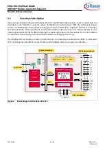 Предварительный просмотр 8 страницы Infineon EVAL-M3-302FTOBO1 User Manual