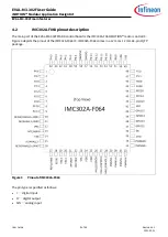 Предварительный просмотр 9 страницы Infineon EVAL-M3-302FTOBO1 User Manual