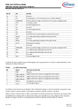 Предварительный просмотр 14 страницы Infineon EVAL-M3-302FTOBO1 User Manual