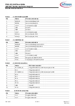 Предварительный просмотр 15 страницы Infineon EVAL-M3-302FTOBO1 User Manual