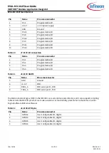 Предварительный просмотр 16 страницы Infineon EVAL-M3-302FTOBO1 User Manual