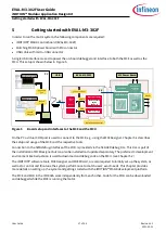 Предварительный просмотр 17 страницы Infineon EVAL-M3-302FTOBO1 User Manual