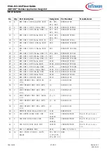 Предварительный просмотр 40 страницы Infineon EVAL-M3-302FTOBO1 User Manual