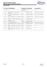 Предварительный просмотр 41 страницы Infineon EVAL-M3-302FTOBO1 User Manual