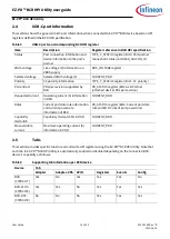 Preview for 10 page of Infineon EZ-PD User Manual