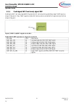 Preview for 16 page of Infineon HPD GD BOARD G1 SiC User Manual