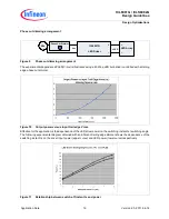 Preview for 16 page of Infineon ICL8001G Design Manuallines