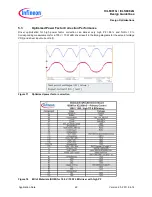 Preview for 22 page of Infineon ICL8001G Design Manuallines