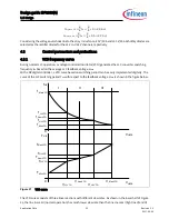 Предварительный просмотр 30 страницы Infineon IDP2303 Design Manual
