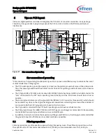 Предварительный просмотр 40 страницы Infineon IDP2303 Design Manual