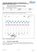 Preview for 17 page of Infineon ILD8150 Operation, Design Manual And Performance