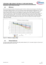 Preview for 20 page of Infineon ILD8150 Operation, Design Manual And Performance