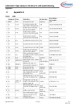 Preview for 24 page of Infineon ILD8150 Operation, Design Manual And Performance