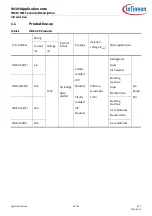 Предварительный просмотр 4 страницы Infineon IM393 Series Application Note