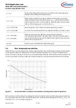 Предварительный просмотр 31 страницы Infineon IM393 Series Application Note