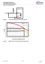 Предварительный просмотр 32 страницы Infineon IM393 Series Application Note