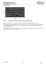 Предварительный просмотр 36 страницы Infineon IM393 Series Application Note