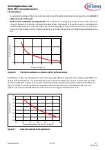 Предварительный просмотр 44 страницы Infineon IM393 Series Application Note