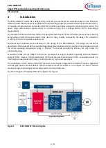 Предварительный просмотр 4 страницы Infineon iMOTION EVAL-IMM101T Series User Manual