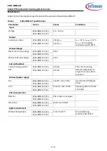 Предварительный просмотр 6 страницы Infineon iMOTION EVAL-IMM101T Series User Manual