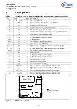 Предварительный просмотр 8 страницы Infineon iMOTION EVAL-IMM101T Series User Manual