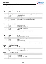 Предварительный просмотр 9 страницы Infineon iMOTION EVAL-IMM101T Series User Manual